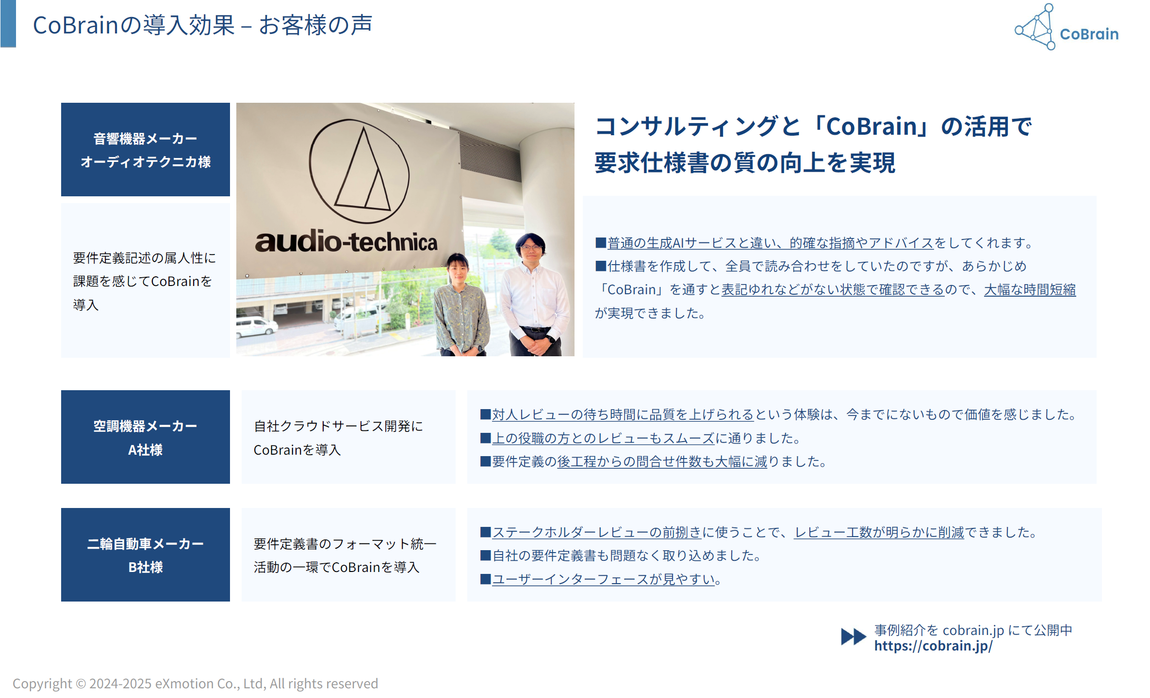3分で分かるCoBrain