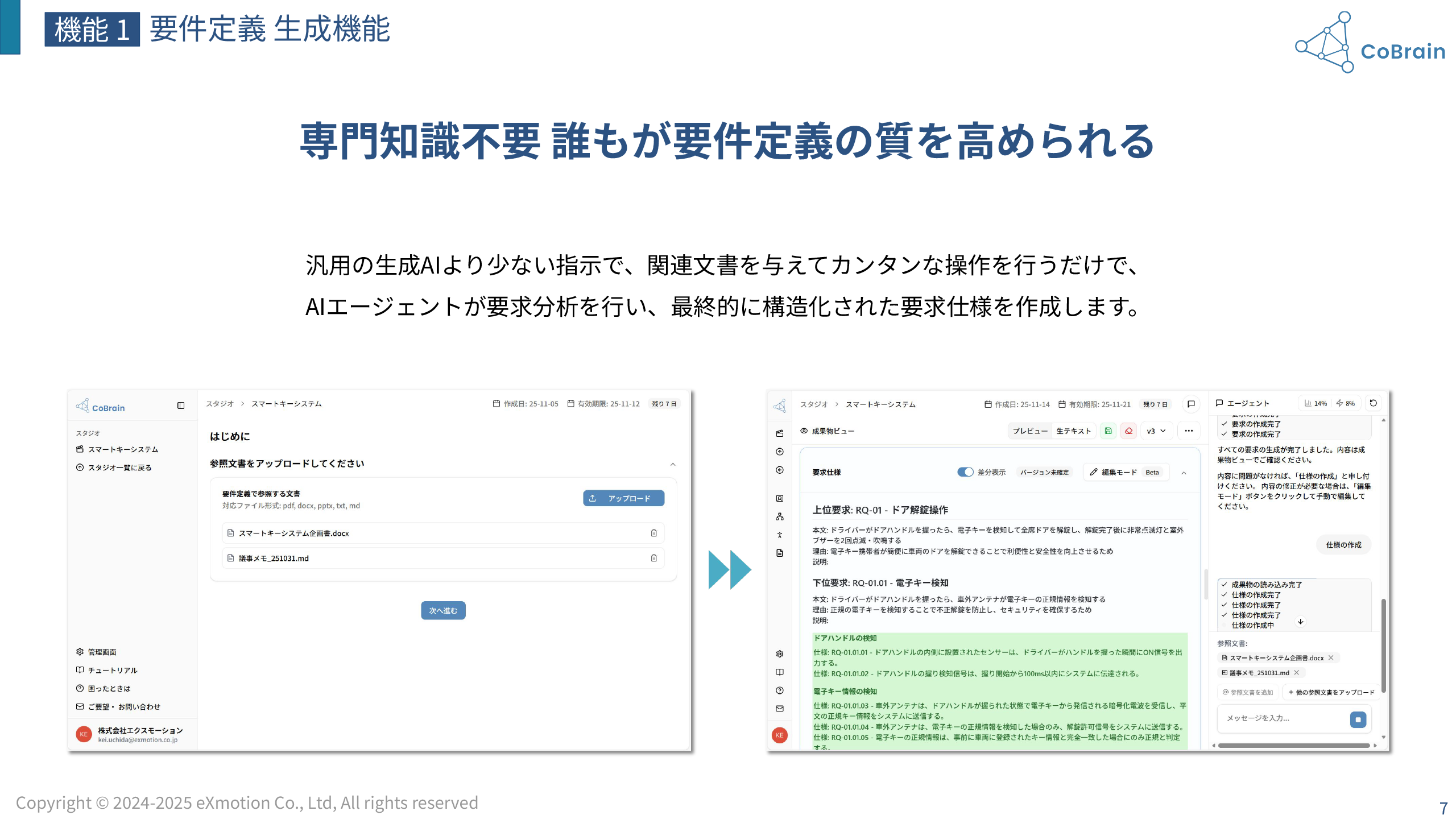 CoBrainサービスご紹介資料